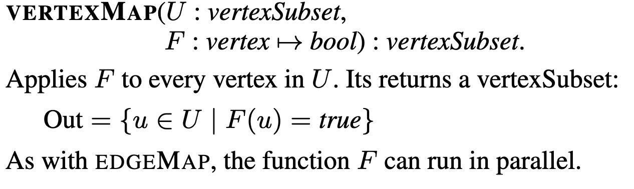 figure1